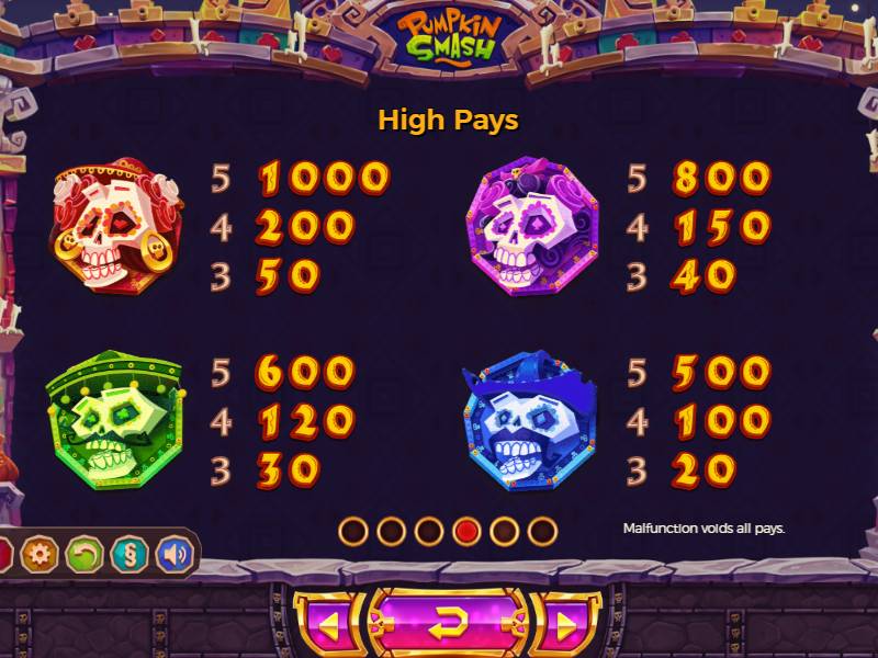 Таблица выплат Pumpkin Smash